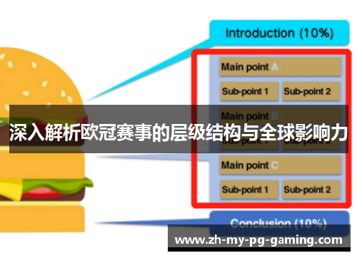 深入解析欧冠赛事的层级结构与全球影响力