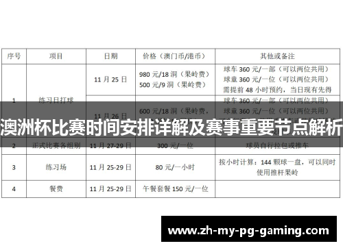 澳洲杯比赛时间安排详解及赛事重要节点解析