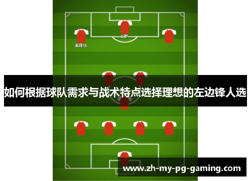 如何根据球队需求与战术特点选择理想的左边锋人选