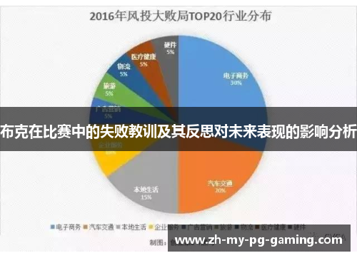布克在比赛中的失败教训及其反思对未来表现的影响分析