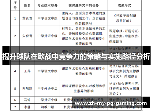 提升球队在欧战中竞争力的策略与实施路径分析 提升球队在欧战中竞争力的策略与实施路径分析