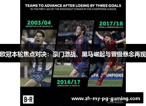 欧冠本轮焦点对决:豪门激战、黑马崛起与晋级悬念再现 欧冠本轮焦点对决:豪门激战、黑马崛起与晋级悬念再现