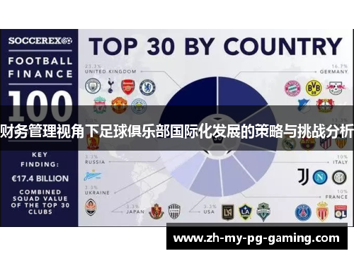 财务管理视角下足球俱乐部国际化发展的策略与挑战分析 财务管理视角下足球俱乐部国际化发展的策略与挑战分析