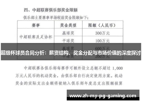 超级杯球员合同分析:薪资结构、奖金分配与市场价值的深度探讨 超级杯球员合同分析:薪资结构、奖金分配与市场价值的深度探讨
