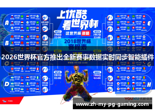 2026世界杯官方推出全新赛事数据实时同步智能插件