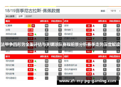 法甲争四形势全面评估与关键球队赛程前景分析赛季走势深度解读 法甲争四形势全面评估与关键球队赛程前景分析赛季走势深度解读